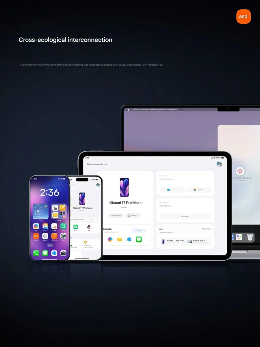 Task Continuity - Xiaomi HyperConnect