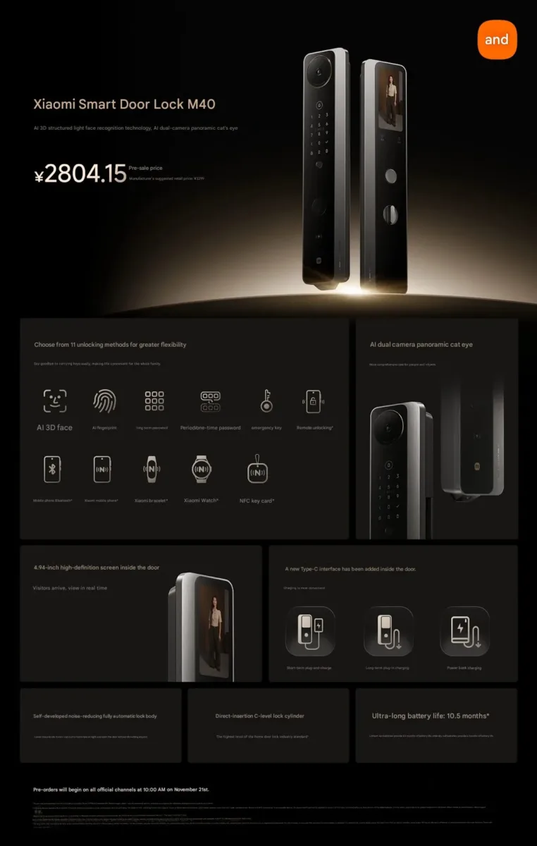 Xiaomi Smart Door Lock M40
