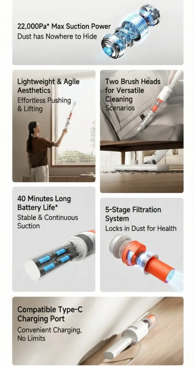 Xiaomi Mijia Lightweight Vacuum