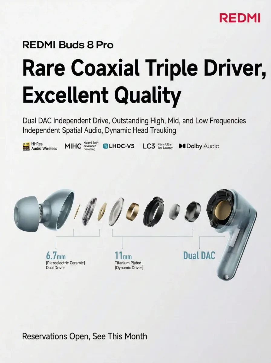 REDMI Buds 8 Pro