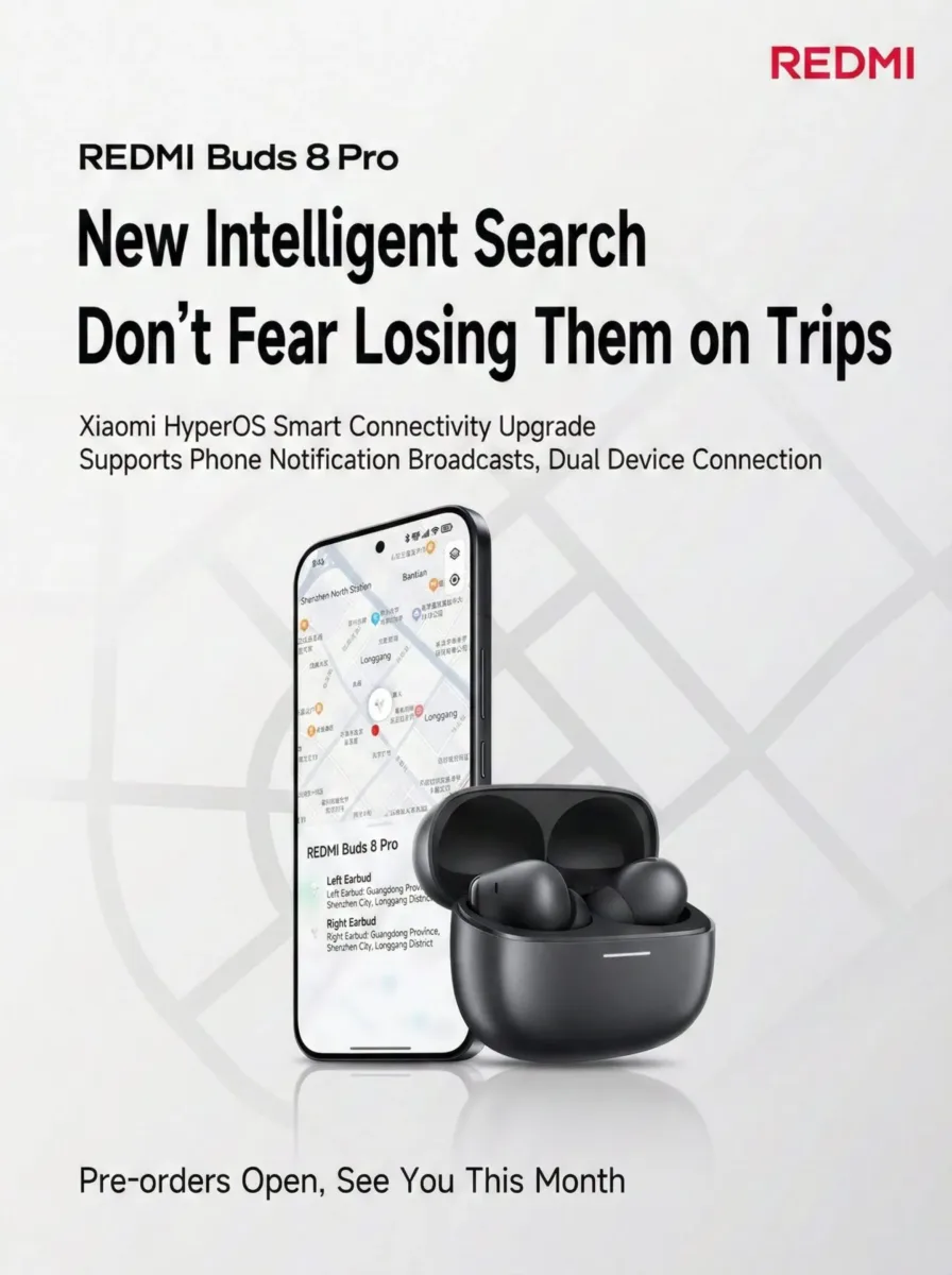 REDMI Buds 8 Pro