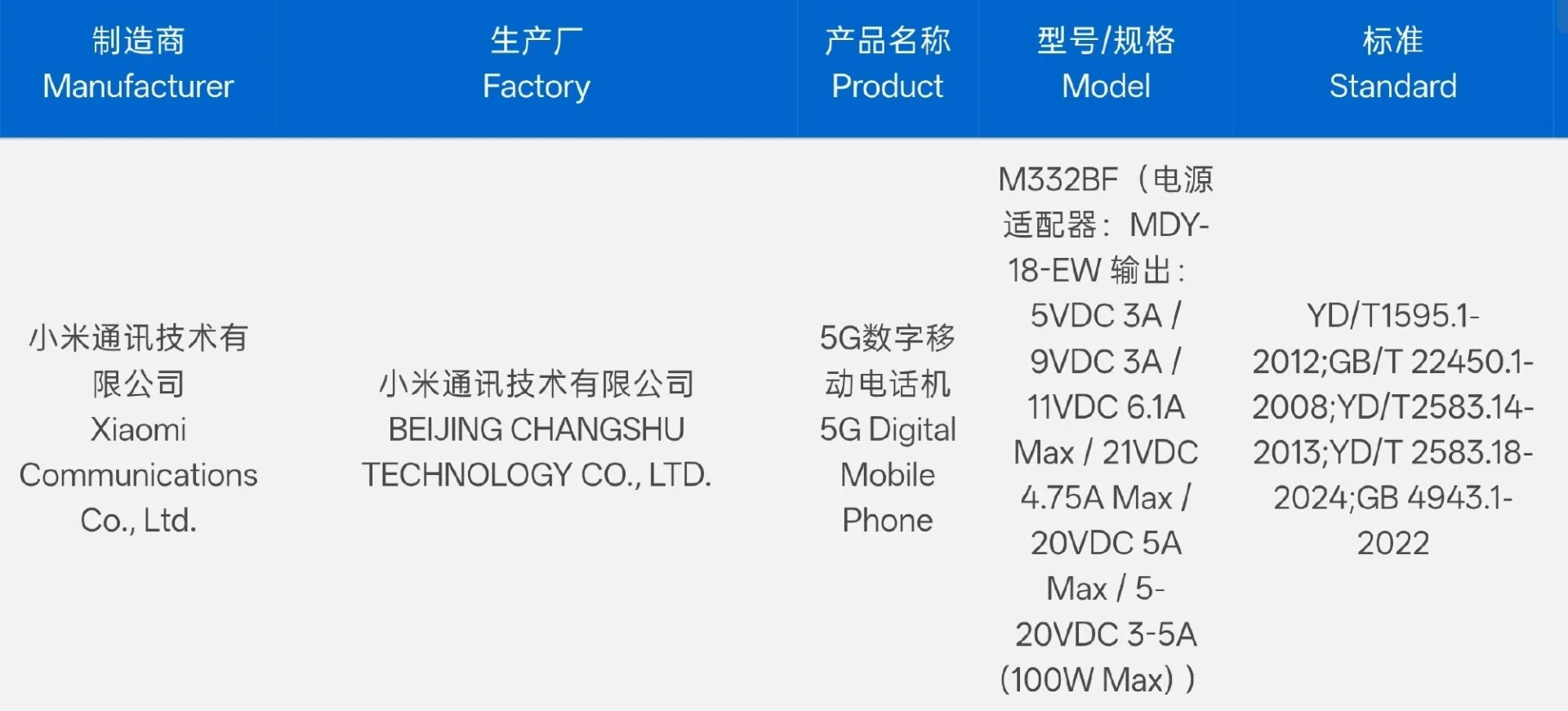 REDMI K90 Ultra Ελλάδα