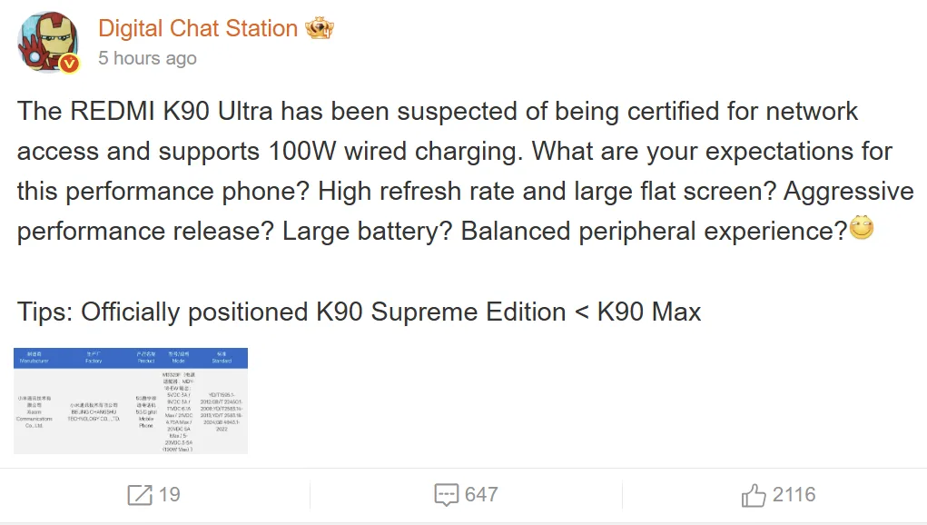 REDMI K90 Ultra Ελλάδα
