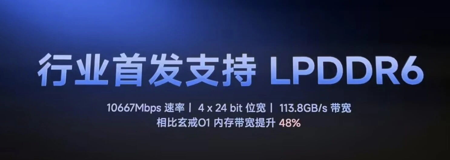 Xiaomi XRING O3